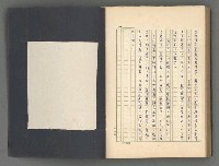 主要名稱：正史列傳彙抄 二圖檔，第111張，共111張