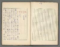 主要名稱：正史列傳彙抄 三圖檔，第5張，共36張