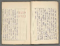 主要名稱：正史列傳彙抄 三圖檔，第9張，共36張