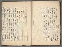 主要名稱：正史列傳彙抄 三圖檔，第12張，共36張