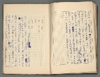 主要名稱：正史列傳彙抄 三圖檔，第14張，共36張