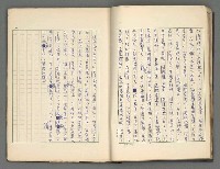 主要名稱：正史列傳彙抄 三圖檔，第16張，共36張