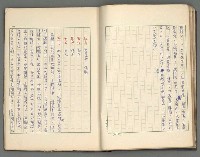 主要名稱：正史列傳彙抄 三圖檔，第21張，共36張