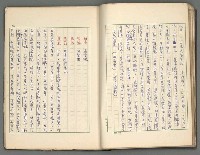 主要名稱：正史列傳彙抄 三圖檔，第22張，共36張