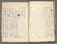 主要名稱：正史列傳彙抄 三圖檔，第24張，共36張