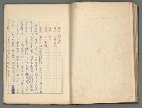 主要名稱：正史列傳彙抄 三圖檔，第26張，共36張