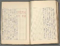 主要名稱：正史列傳彙抄 三圖檔，第27張，共36張