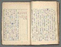 主要名稱：正史列傳彙抄 三圖檔，第29張，共36張