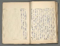 主要名稱：正史列傳彙抄 三圖檔，第30張，共36張