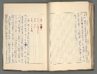 主要名稱：正史列傳彙抄 三圖檔，第34張，共36張