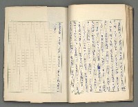 主要名稱：正史列傳彙抄 三圖檔，第36張，共36張