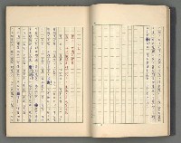 主要名稱：正史列傳彙抄 四圖檔，第13張，共75張