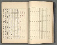 主要名稱：正史列傳彙抄 四圖檔，第17張，共75張