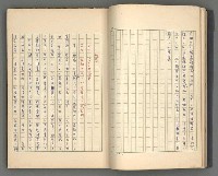 主要名稱：正史列傳彙抄 四圖檔，第19張，共75張