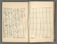 主要名稱：正史列傳彙抄 四圖檔，第22張，共75張