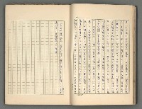 主要名稱：正史列傳彙抄 四圖檔，第23張，共75張