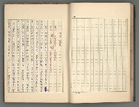 主要名稱：正史列傳彙抄 四圖檔，第24張，共75張