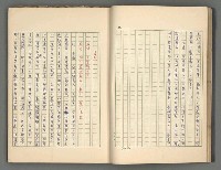 主要名稱：正史列傳彙抄 四圖檔，第26張，共75張