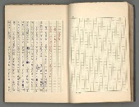 主要名稱：正史列傳彙抄 四圖檔，第31張，共75張