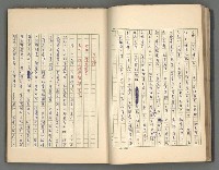 主要名稱：正史列傳彙抄 四圖檔，第33張，共75張