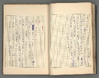 主要名稱：正史列傳彙抄 四圖檔，第34張，共75張