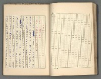 主要名稱：正史列傳彙抄 四圖檔，第35張，共75張