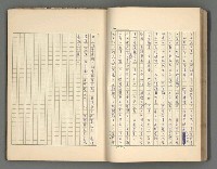 主要名稱：正史列傳彙抄 四圖檔，第36張，共75張