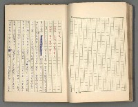 主要名稱：正史列傳彙抄 四圖檔，第37張，共75張