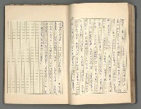 主要名稱：正史列傳彙抄 四圖檔，第39張，共75張