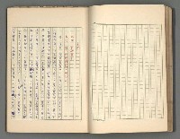 主要名稱：正史列傳彙抄 四圖檔，第40張，共75張