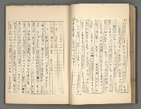 主要名稱：正史列傳彙抄 四圖檔，第42張，共75張