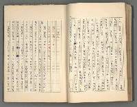 主要名稱：正史列傳彙抄 四圖檔，第44張，共75張