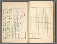 主要名稱：正史列傳彙抄 四圖檔，第46張，共75張