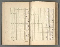 主要名稱：正史列傳彙抄 四圖檔，第49張，共75張