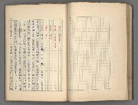 主要名稱：正史列傳彙抄 四圖檔，第51張，共75張