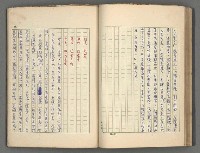 主要名稱：正史列傳彙抄 四圖檔，第52張，共75張