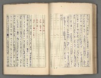 主要名稱：正史列傳彙抄 四圖檔，第53張，共75張