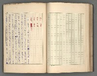 主要名稱：正史列傳彙抄 四圖檔，第58張，共75張