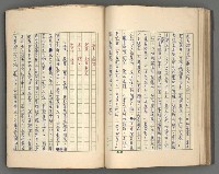 主要名稱：正史列傳彙抄 四圖檔，第62張，共75張