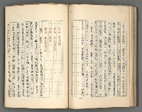 主要名稱：正史列傳彙抄 四圖檔，第63張，共75張