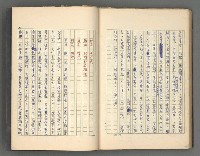 主要名稱：正史列傳彙抄 四圖檔，第70張，共75張