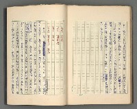 主要名稱：正史列傳彙抄 四圖檔，第71張，共75張