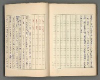 主要名稱：正史列傳彙抄 四圖檔，第72張，共75張