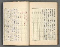 主要名稱：正史列傳彙抄 四圖檔，第74張，共75張