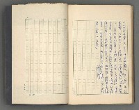 主要名稱：正史列傳彙抄 四圖檔，第75張，共75張