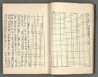 主要名稱：正史列傳彙抄 五圖檔，第11張，共134張