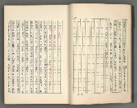 主要名稱：正史列傳彙抄 五圖檔，第13張，共134張