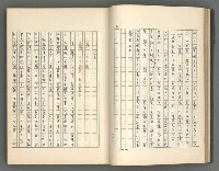 主要名稱：正史列傳彙抄 五圖檔，第20張，共134張