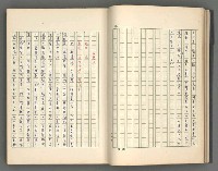 主要名稱：正史列傳彙抄 五圖檔，第23張，共134張