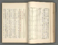 主要名稱：正史列傳彙抄 五圖檔，第51張，共134張